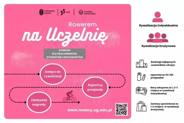 szczegółowa grafika informacyjna kampanii