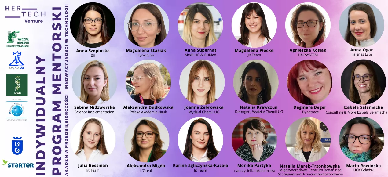 slider prezentujący indywidualny program mentorski ze zdjęciami 18 mentorek